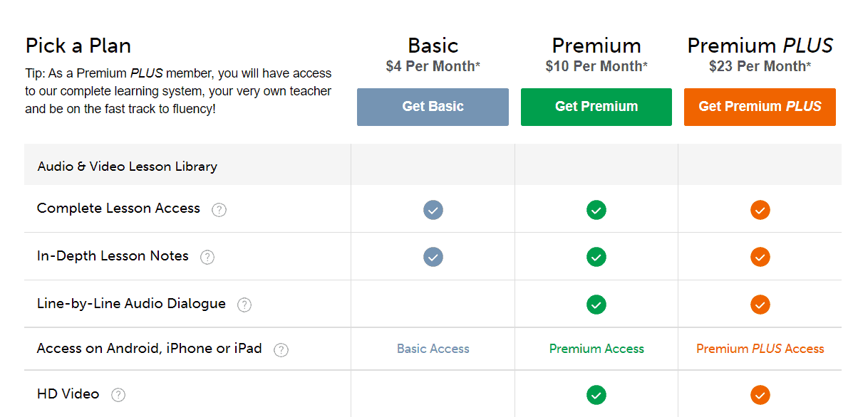 japanesepod101 prices