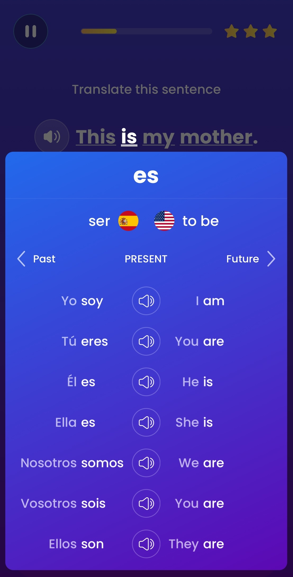 This is a screenshot of the conjugation chart for the verb "ser." You can listen to each conjugation, see its Spanish spelling, and read its respective English translation. You can also click on the arrows to see the verb conjugated in other tenses.
