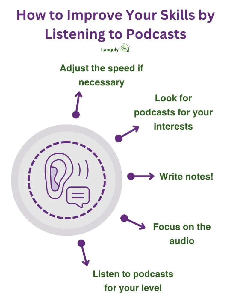 how to improve your skills by listening to podcasts